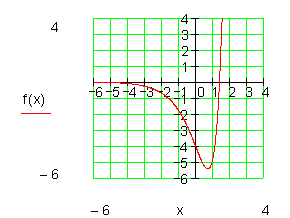 mc_222