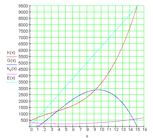 mc_238