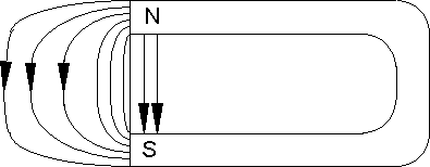 des_0039: Feldlinienbild eines Hufeisenmagneten