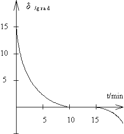 des_0067