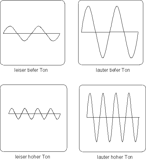 des_0095
