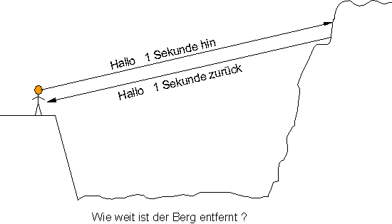 des_0104