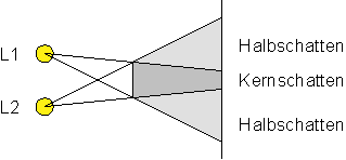 des_0112